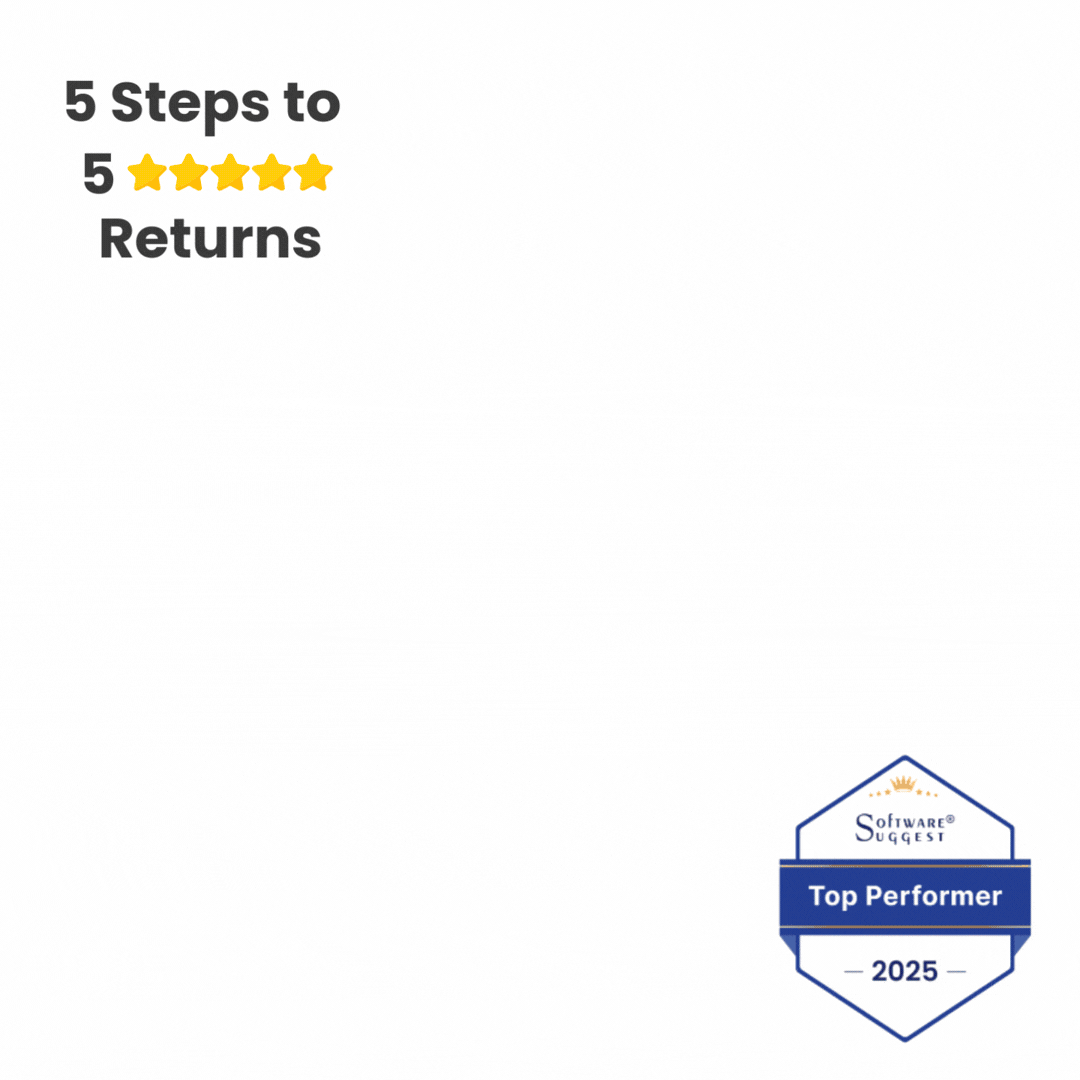 Reduce Returns impact by 70%
