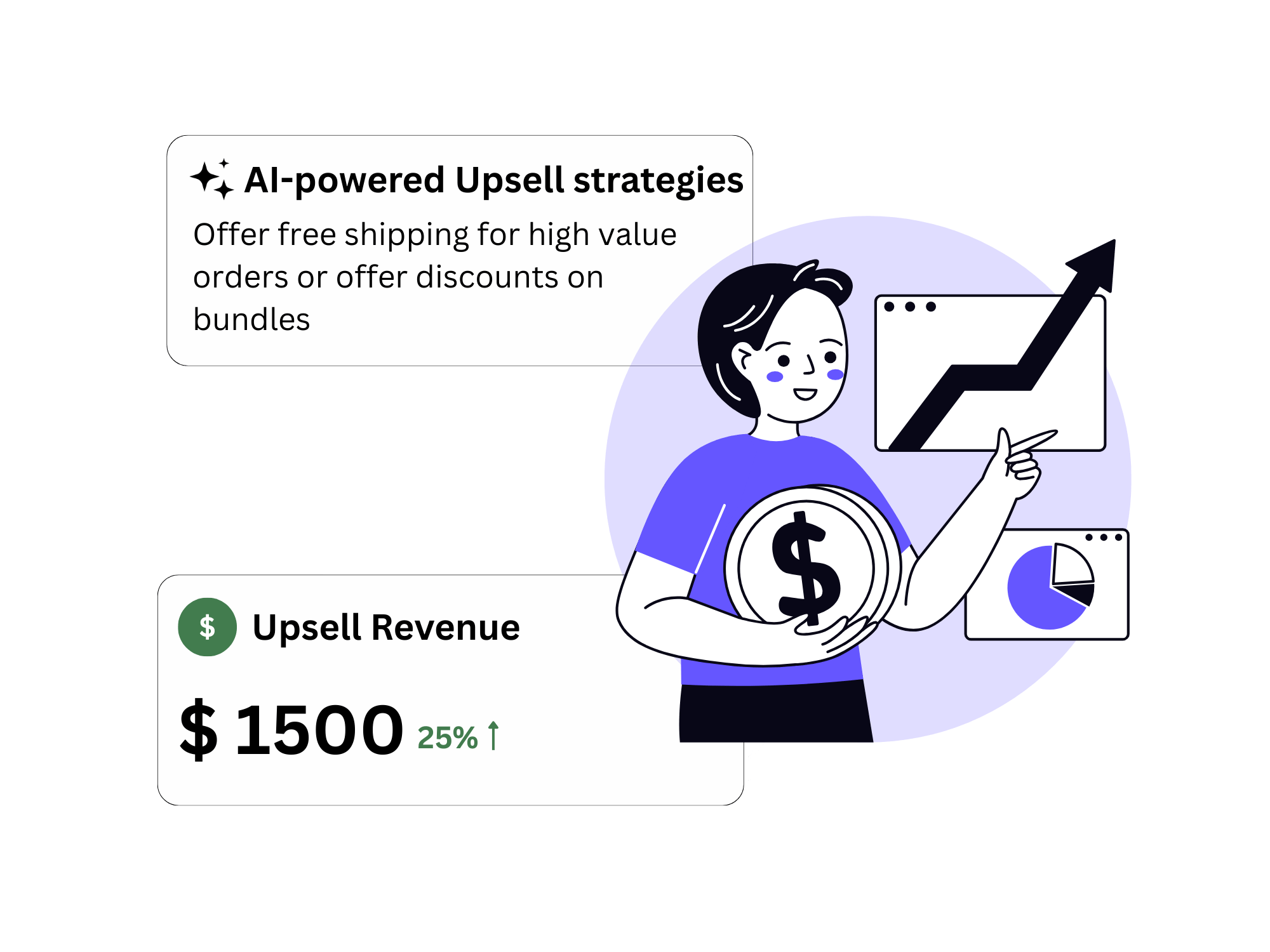 Upsell 3-3